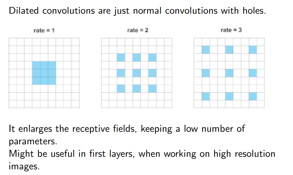 image/universita/ex-notion/Convolutional NN/Untitled 11